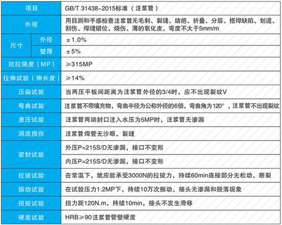 宜昌32注浆管价格性能参数